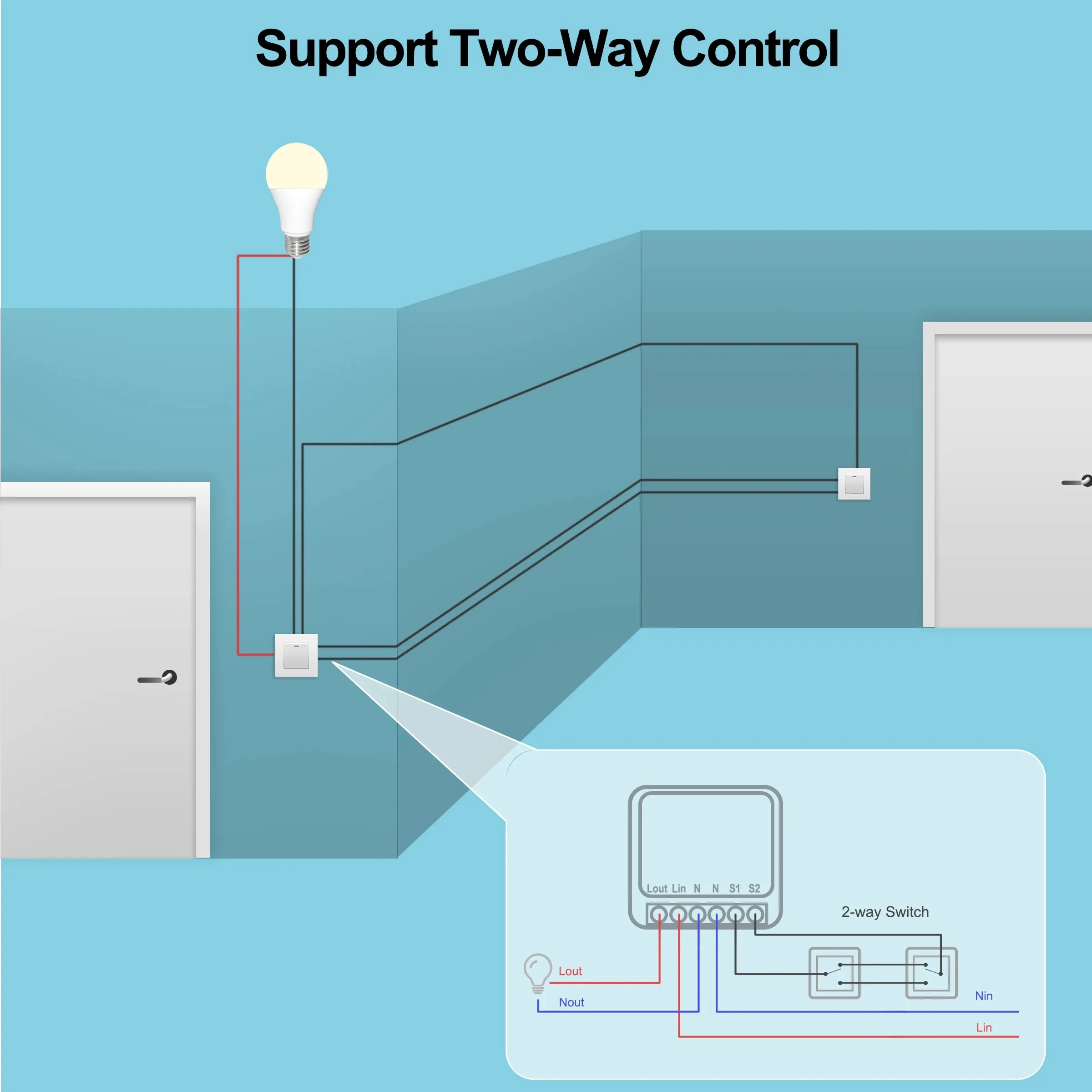 Works With Tuya APP 16A WiFi Smart Switch Module 2-way Control Mini Switch Breaker Smart Life Work With Alexa Google Alice