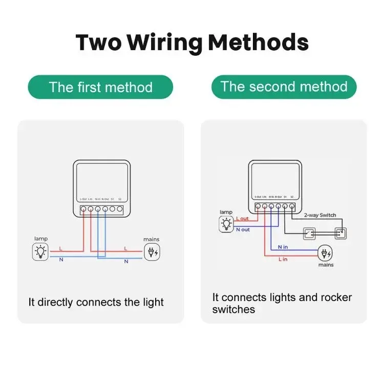 Works With Tuya APP 16A WiFi Smart Switch Module 2-way Control Mini Switch Breaker Smart Life Work With Alexa Google Alice