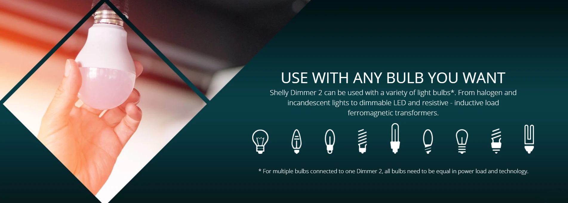 Shelly Dimmer 2 Smart Switch Mini WiFi Switch Mini Relay For Lights Wireless Compatible With Alexa Google Assistant No Neutral