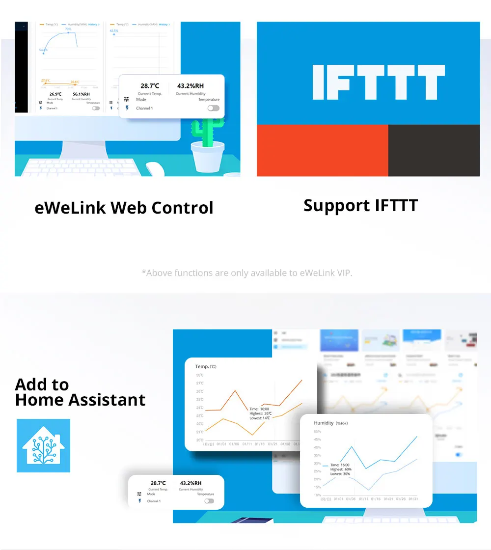 SONOFF TH Origin 16A/20A Smart Temperature Humidity Switch Monitoring Wi-Fi ESP32 Chip Smart Home Assistant via eWelink