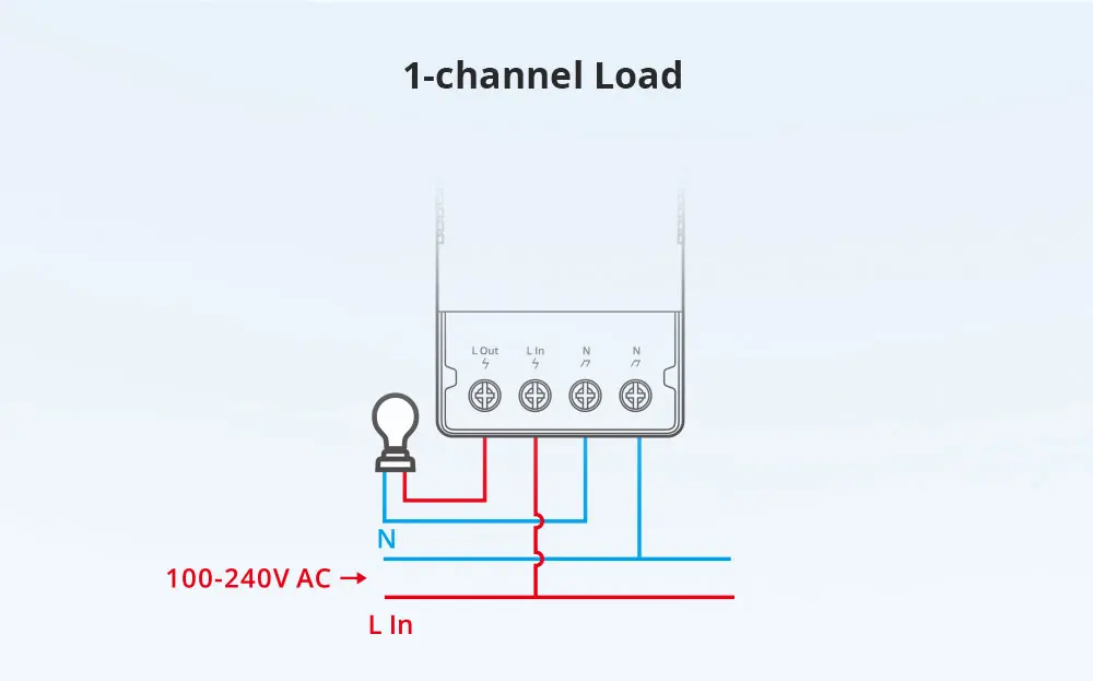 SONOFF TH Origin 16A/20A Smart Temperature Humidity Switch Monitoring Wi-Fi ESP32 Chip Smart Home Assistant via eWelink