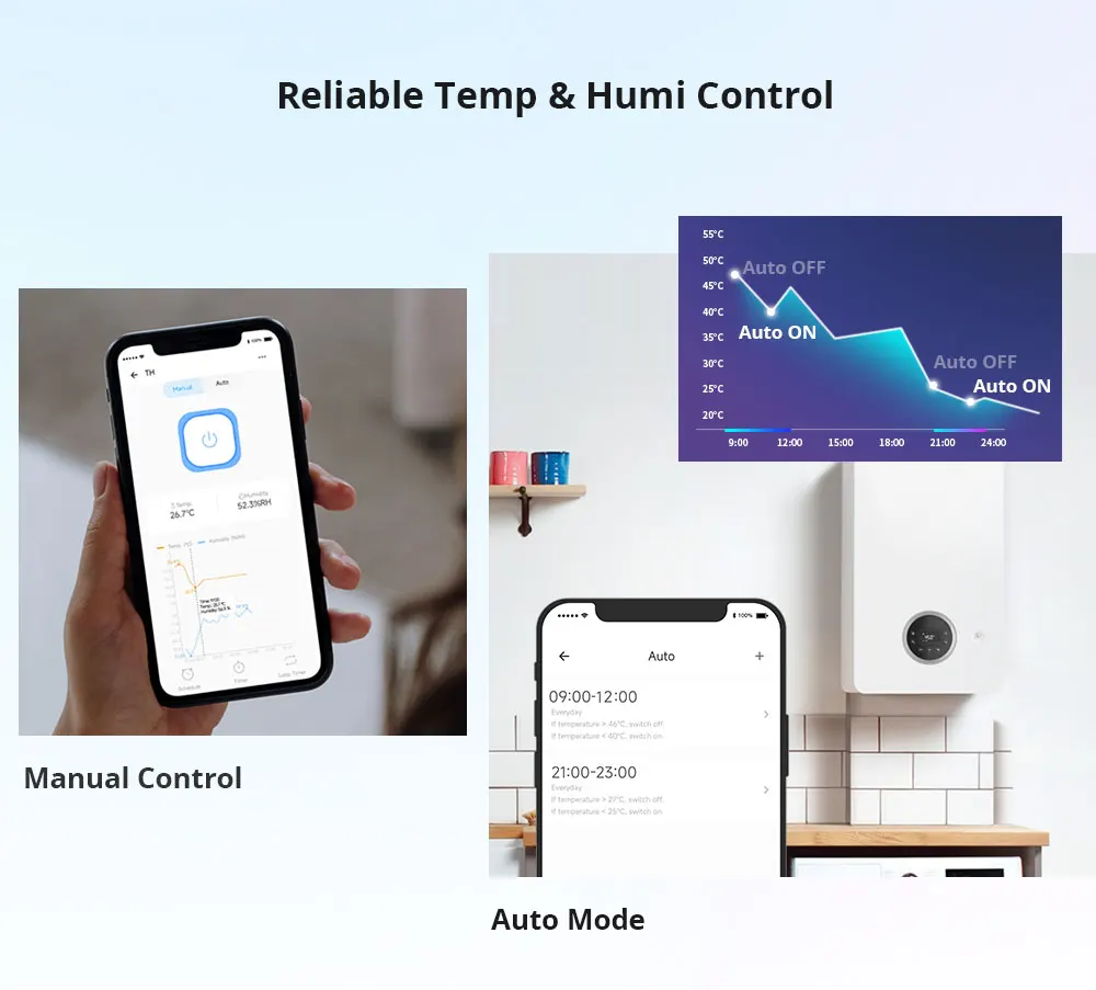 SONOFF TH Origin 16A/20A Smart Temperature Humidity Switch Monitoring Wi-Fi ESP32 Chip Smart Home Assistant via eWelink