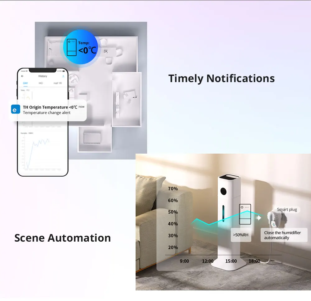 SONOFF TH Origin 16A/20A Smart Temperature Humidity Switch Monitoring Wi-Fi ESP32 Chip Smart Home Assistant via eWelink