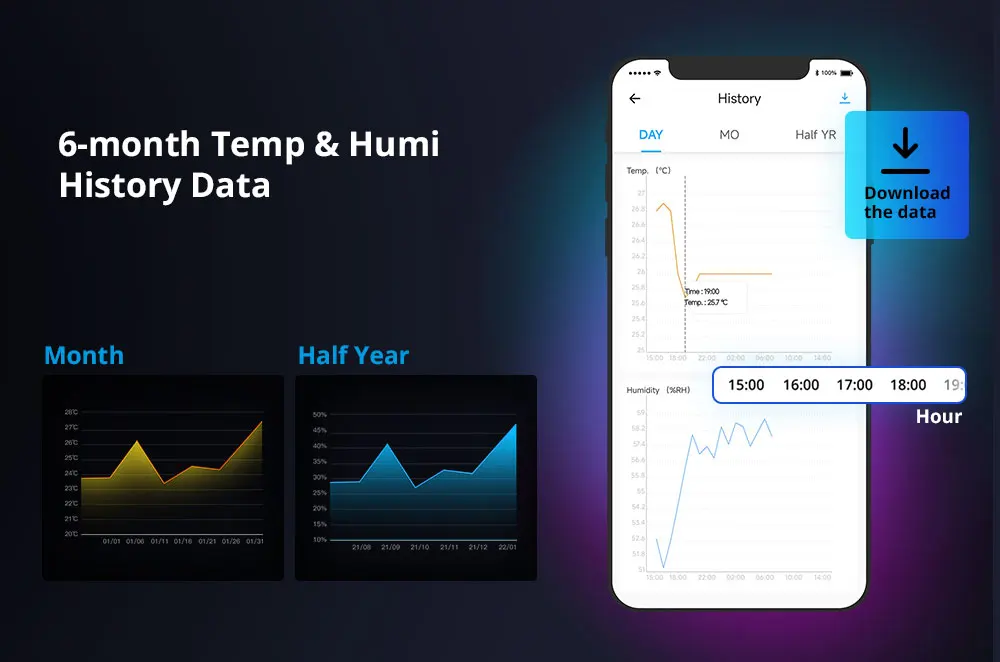 SONOFF TH Origin 16A/20A Smart Temperature Humidity Switch Monitoring Wi-Fi ESP32 Chip Smart Home Assistant via eWelink