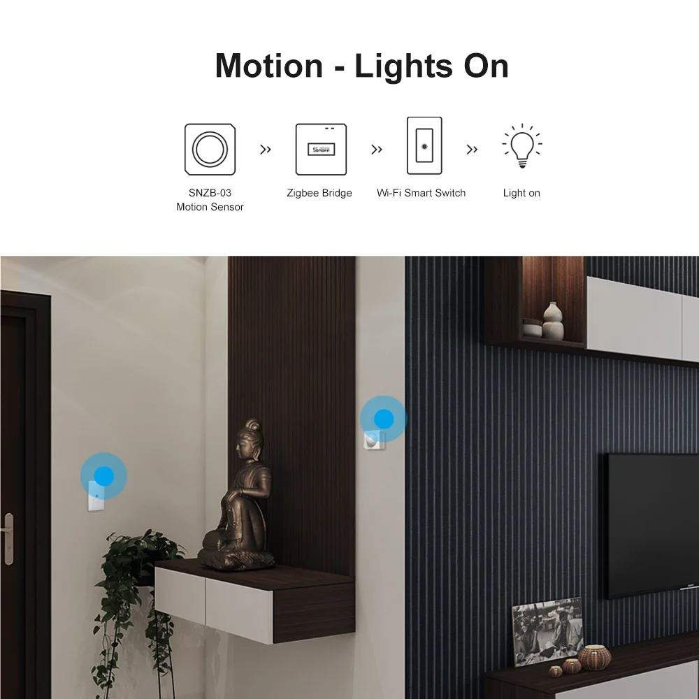 SONOFF ZB Bridge-P Zigbee Bridge Pro Smart Gateway Zigbee 3.0 Multi-Mode Support 128 Devices Remote Control Alexa Google Home