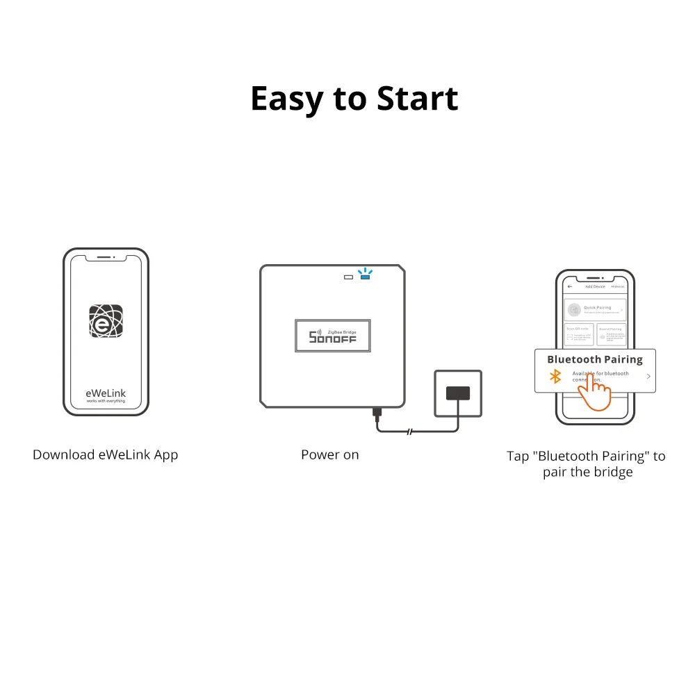 SONOFF ZB Bridge-P Zigbee Bridge Pro Smart Gateway Zigbee 3.0 Multi-Mode Support 128 Devices Remote Control Alexa Google Home
