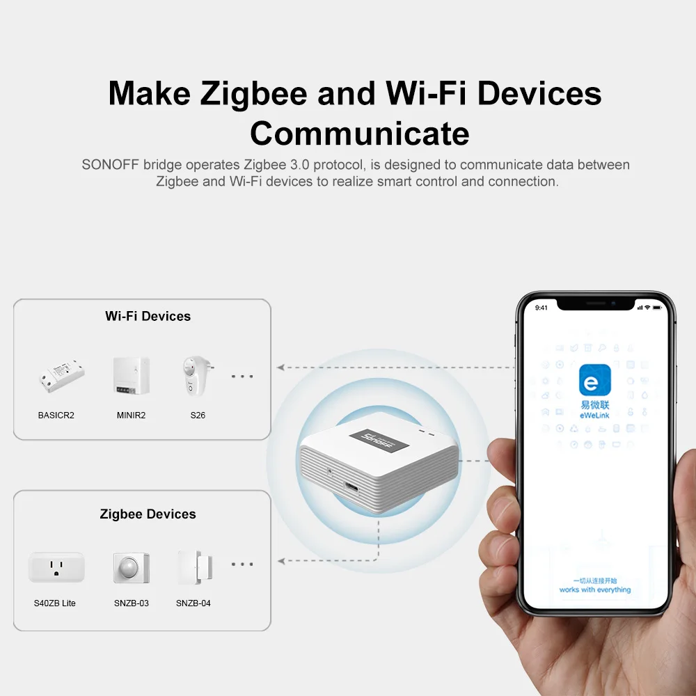 SONOFF ZB Bridge-P Zigbee Bridge Pro Smart Gateway Zigbee 3.0 Multi-Mode Support 128 Devices Remote Control Alexa Google Home