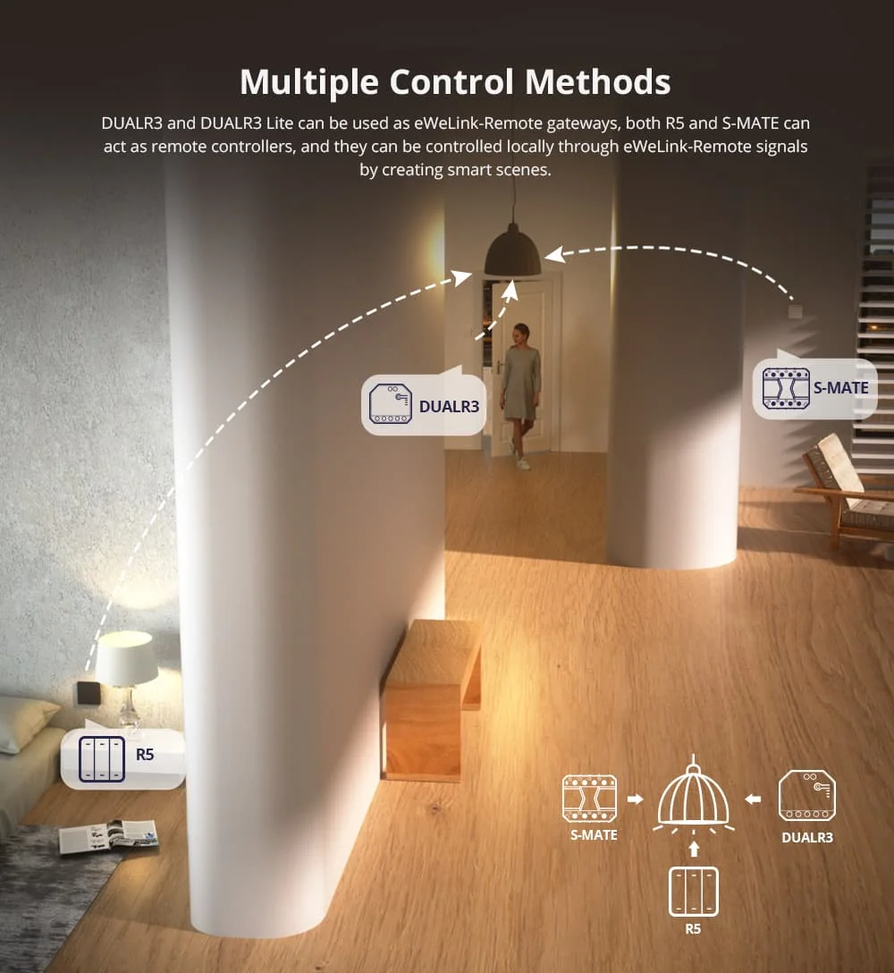 Itead SONOFF DualR3 Smart Wifi Switch 2 Way Control DIY MINI Switch Power Metering 2 Gang Voice Control Via Alexa Google Home