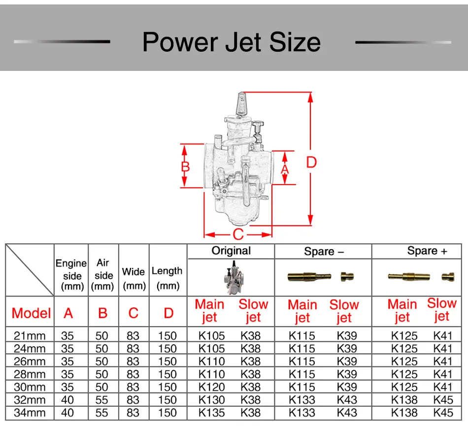 ZSDTRP 2T 4T Universal Keihin Koso Oko Motorcycle PWK Carburetor 21 24 26 28 30 32 34mm With Power Jet For Racing Motor