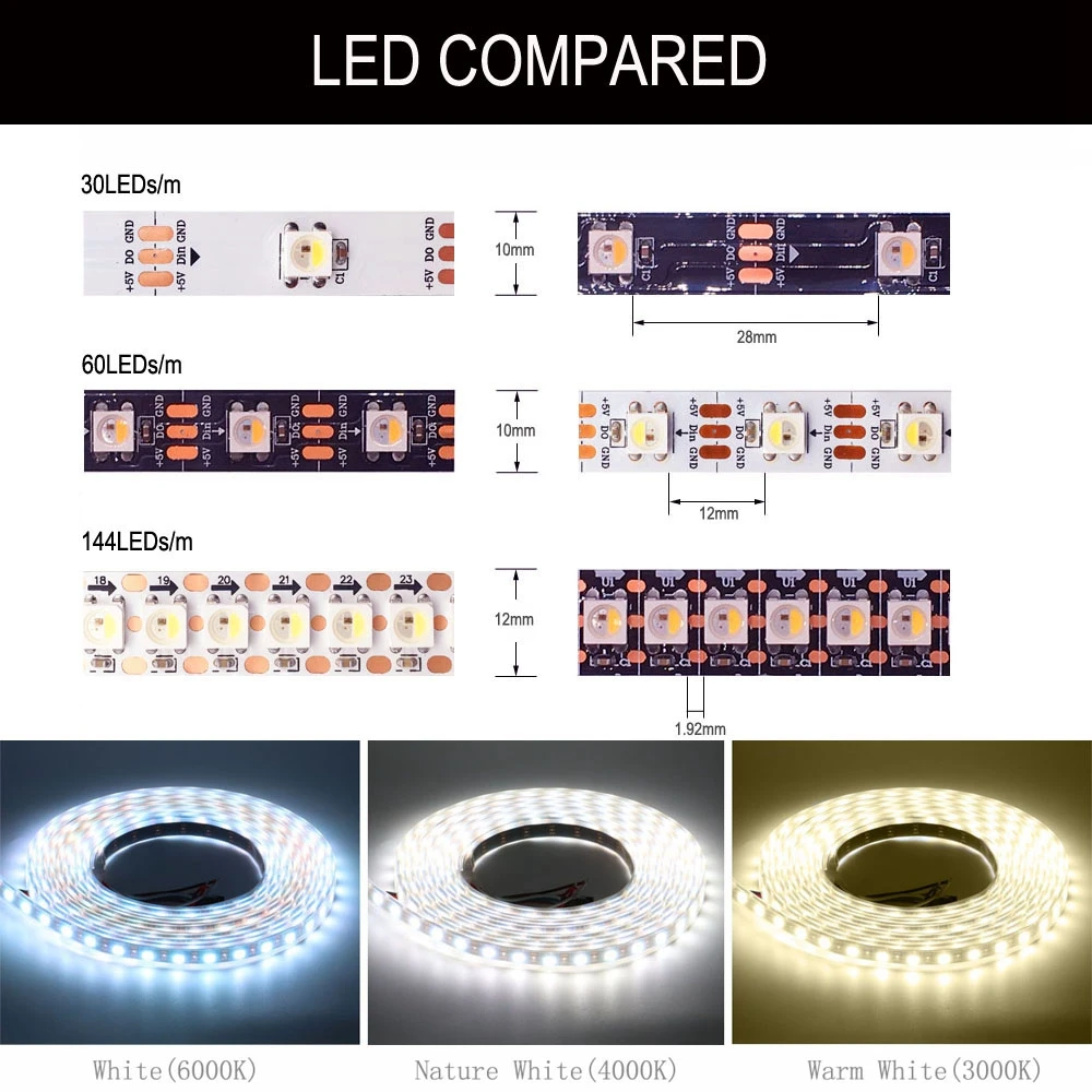 SK6812 RGBW(Similar WS2812B) 4 In 1 30/60/144 Leds/Pixels/m Individual Addressable Led Strip Light Tape IP30/IP65/IP67 DC5V