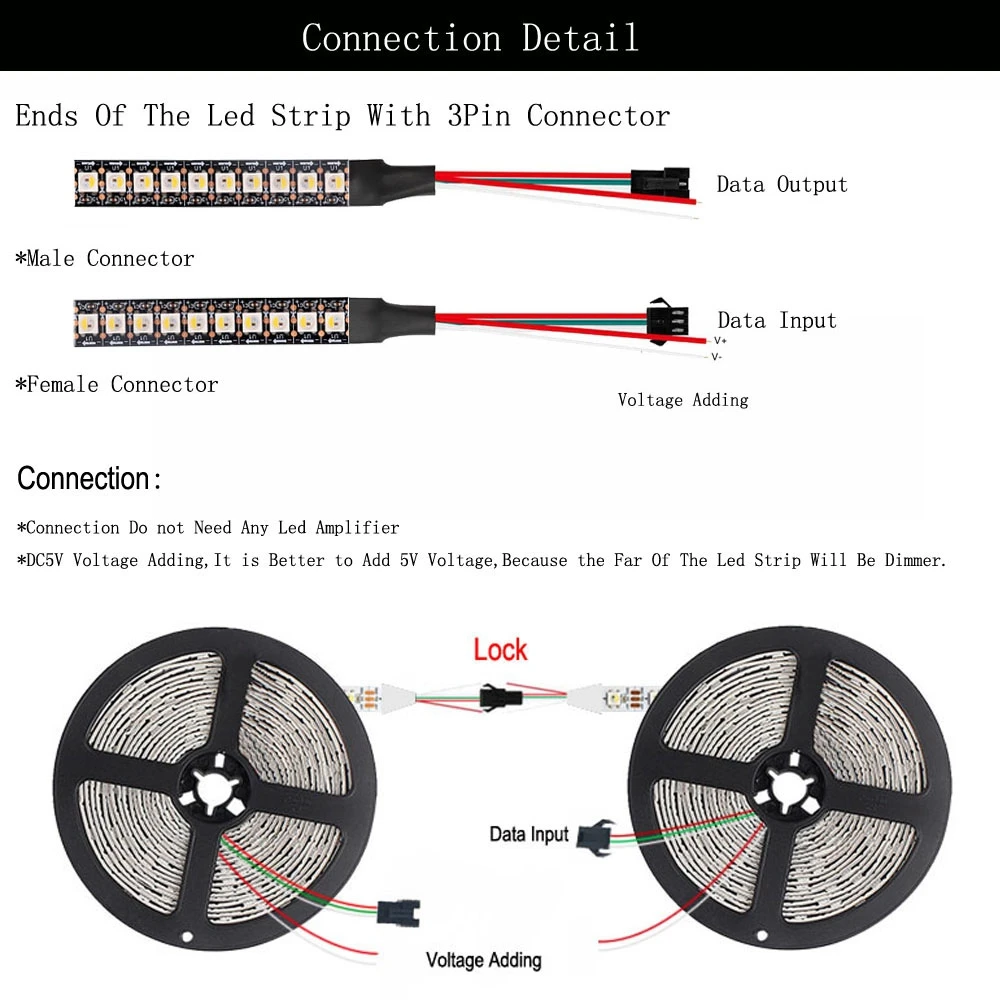 SK6812 RGBW(Similar WS2812B) 4 In 1 30/60/144 Leds/Pixels/m Individual Addressable Led Strip Light Tape IP30/IP65/IP67 DC5V