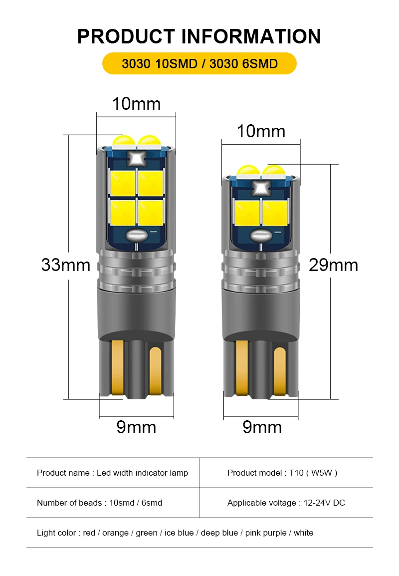 2pcs T10 LED W5W LED Bulbs 194 168 Canbus Error Free Auto Lamp 12V 6000K LED Auto Wedge Parking Bulbs White Red Yellow Blue