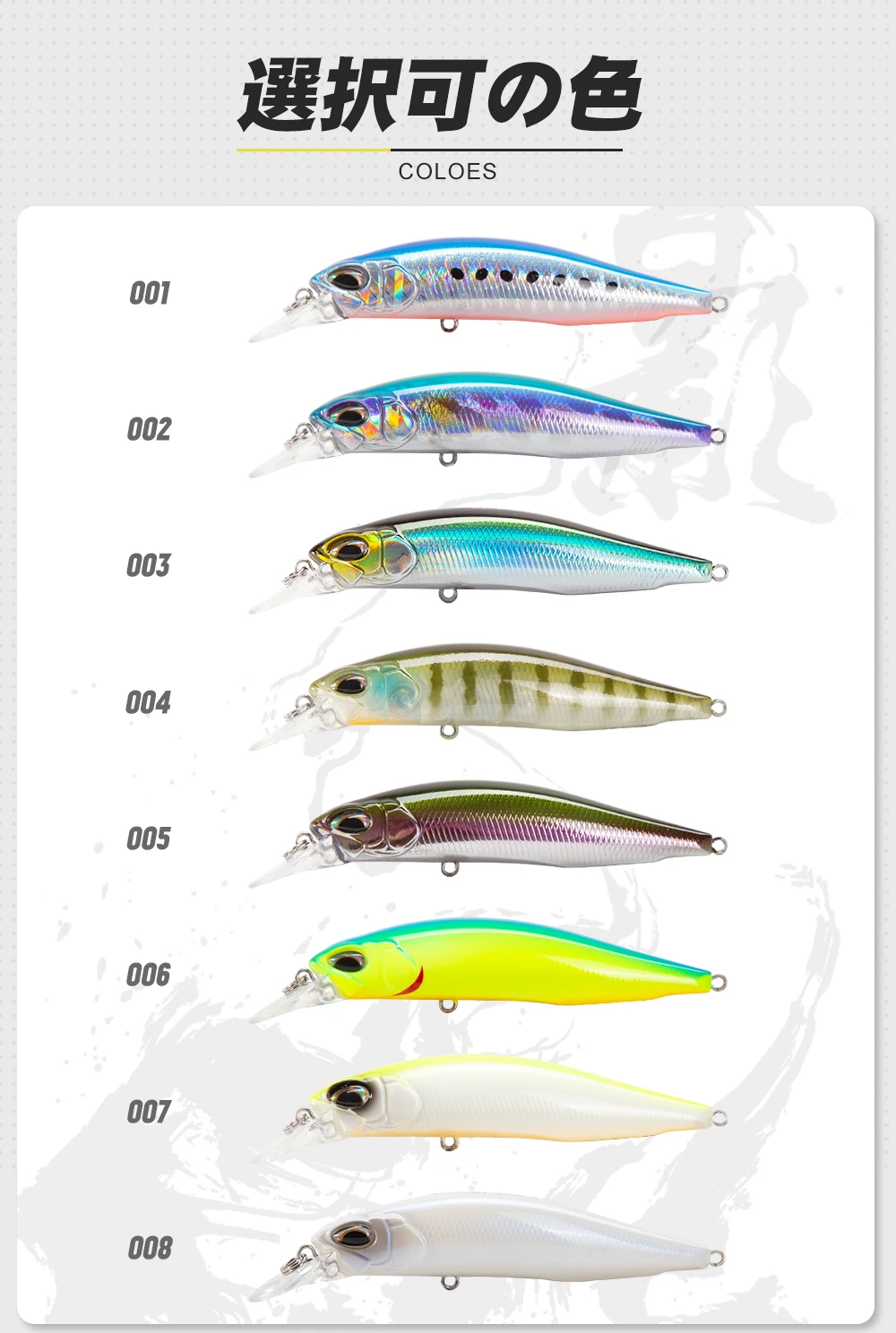 D1 Realis Minnow Fishing Lures Artificial Wobblers 77F&8.5g 65S&5g Hard Bait Jerkbait Depth 0.8-1.5m 2020 Fishing Tackle