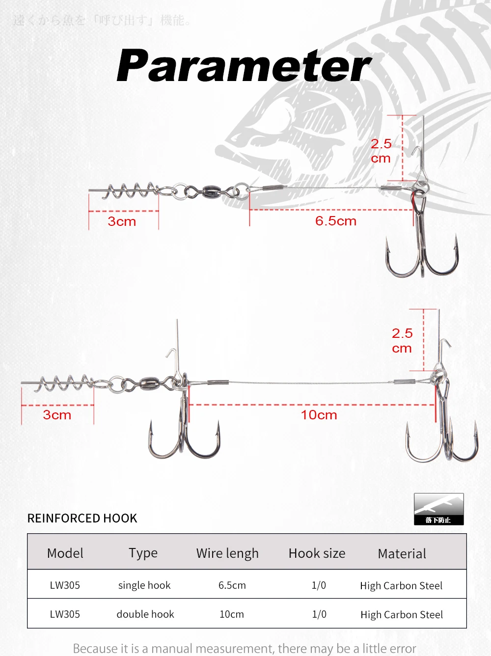 Hunthouse Soft Lure Rig Single Double Hook Rigging 9cm And 12cm For Big Shad Fishing Tackle Fishing Tool Pescar Origin Hook