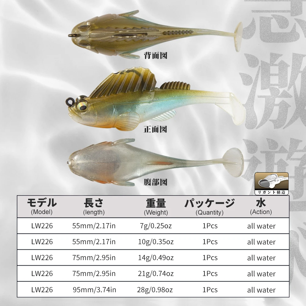Hunthouse Jig Head Swimbaits Soft Lure 7g 10g 14g 21g 28g Fishing Pike Lure Bass Swimmer Perch Fishing Swimbait Jig Leurre Fish