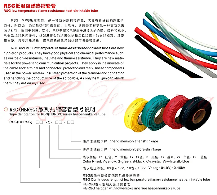 10 Meter 1mm 2mm 2.5mm 3mm 4mm 5mm 6mm Heat Shrink Heat Shrinkable Sleeving Tubing Tube Wrap Wire Kit Insulation Sleeve