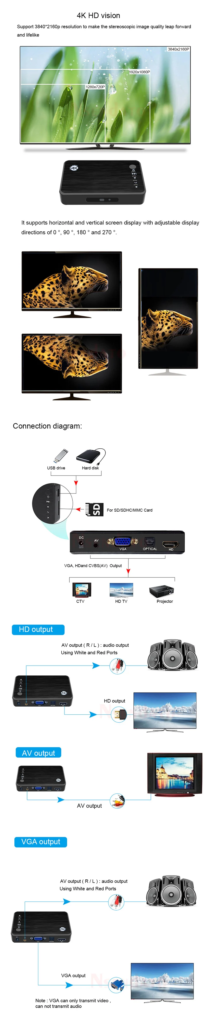 4K Ultra HD Media Player For Car TV SD MMC RMVB MP3 USB External HDD U Disk MultiMedia Media Player Box With VGA SD MKV H.265