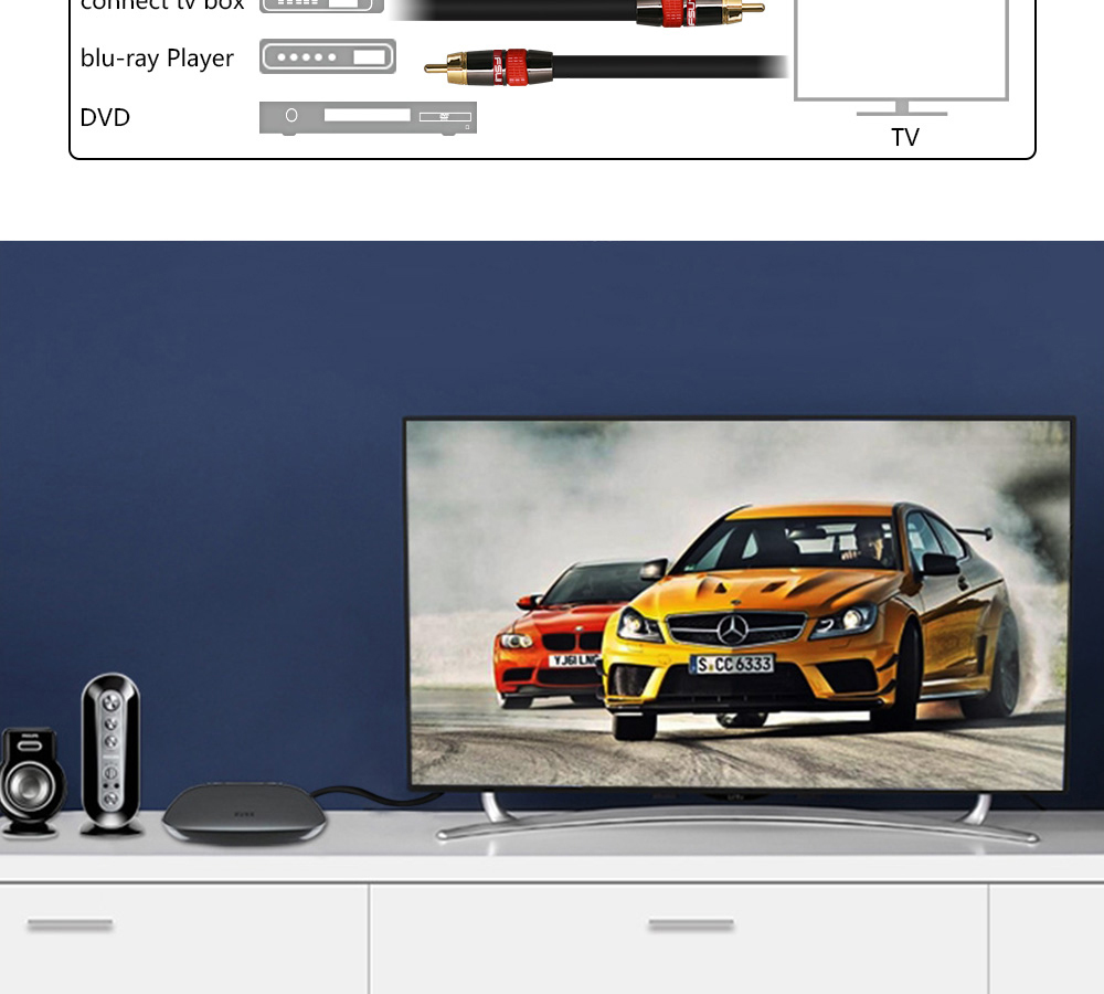Coaxial Digital Audio RAC Cable SPDIF RCA to RCA Cable Audio Video Male for DVD Projector TV Speaker Amplifier 0.5M 1M 2M 3M 5M