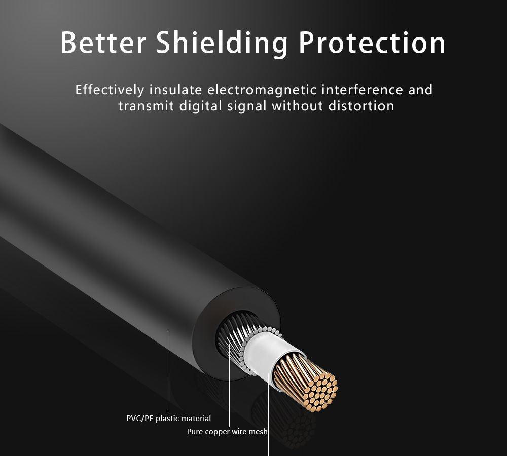 Coaxial Digital Audio RAC Cable SPDIF RCA to RCA Cable Audio Video Male for DVD Projector TV Speaker Amplifier 0.5M 1M 2M 3M 5M