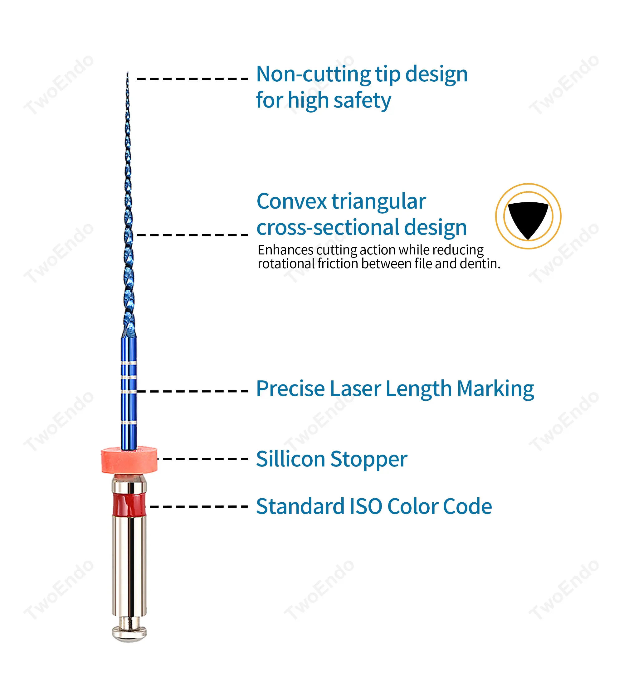 Dental Endo Blue Rotary Files Endodontic Files Nickel Titainium Instrument For Root Canal Treatment