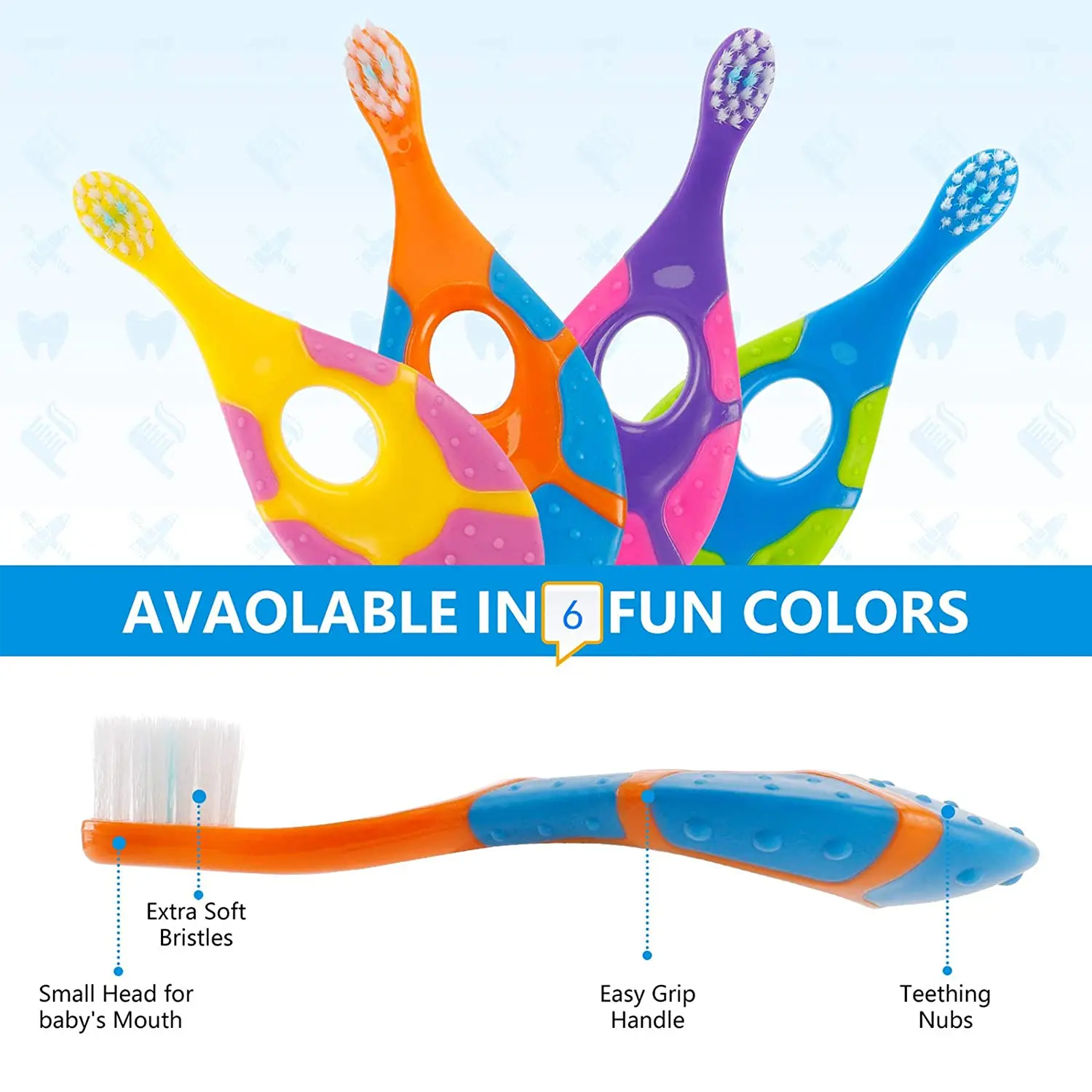 2Pcs Childrens Bucket Soft Bristle Toothbrush, Non Slip Handle, Large End Ultra Dense Soft Bristle Toothbrush, for Kids Gum Care