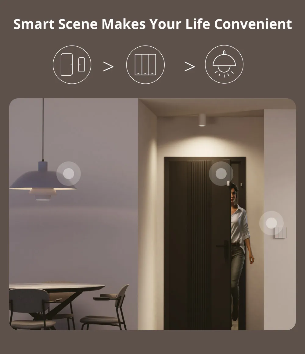 SONOFF M5 80/86Type Matter Smart Wall Switch with Physical Button Detach Relay Mode Schedule Voice Control via Alexa Google Home