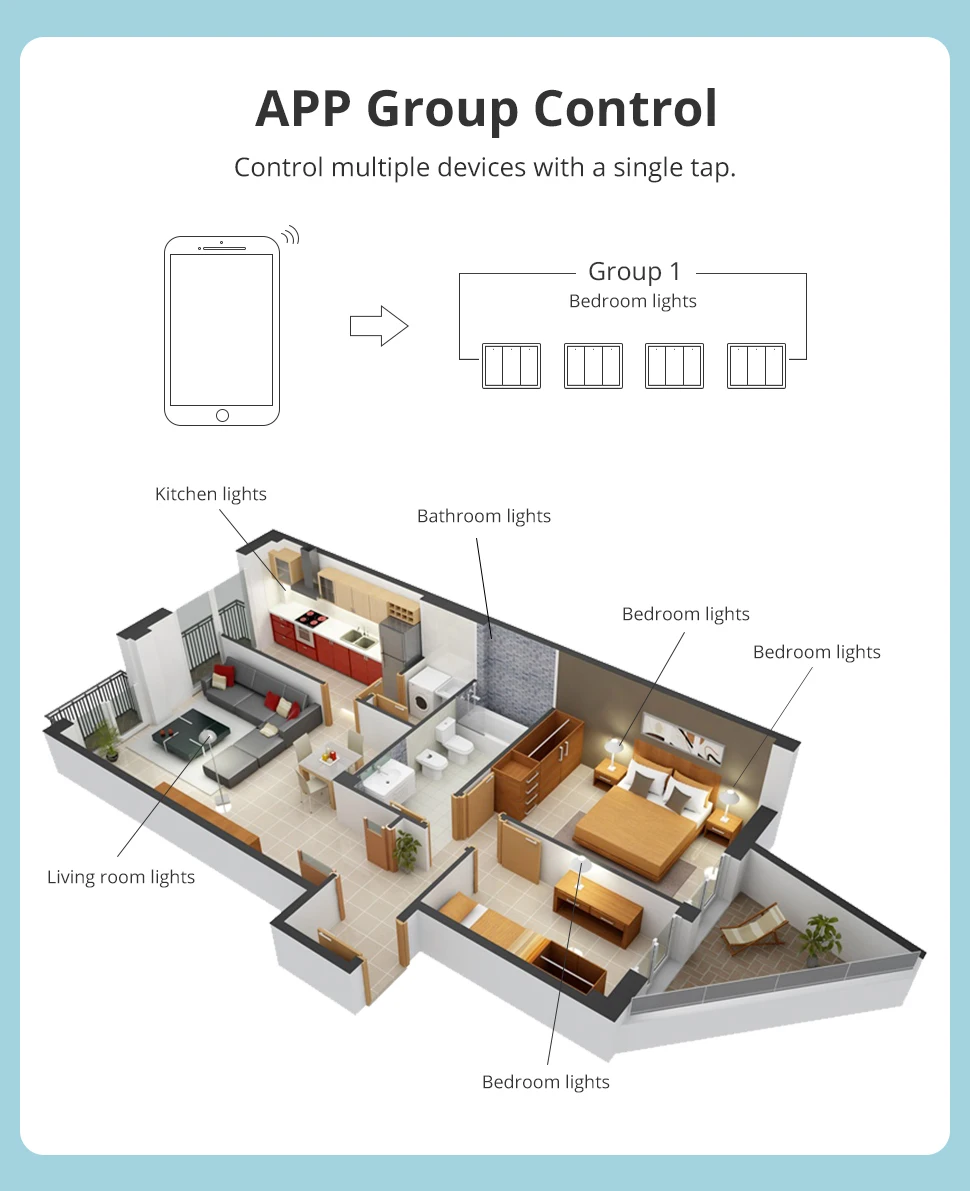 Zemismart Zigbee Smart Wall Light Switch Work with Tuya with Neutral 1 2 3 4 Gang Black Interruptor Alexa Google Home Smartthing