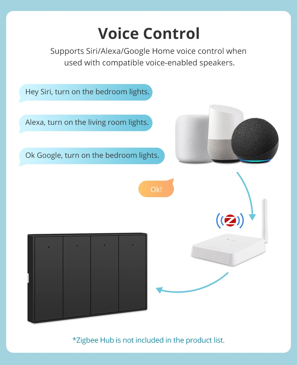 Zemismart Zigbee Smart Wall Light Switch Work with Tuya with Neutral 1 2 3 4 Gang Black Interruptor Alexa Google Home Smartthing