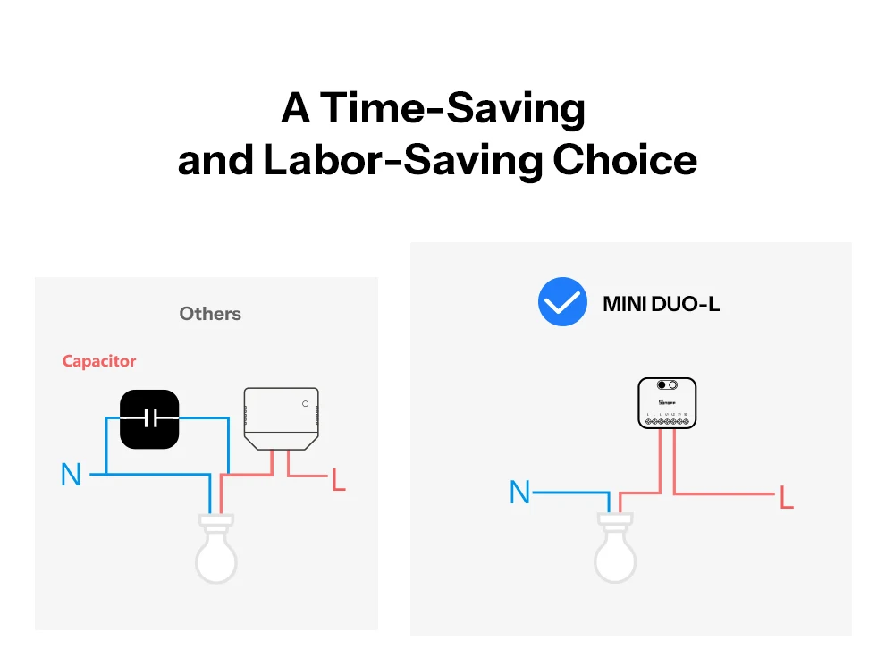 SONOFF MINI-ZB2GS-L Zigbee Protocol No Neutral Required MINI DUO-L 2-Gang Zigbee Smart Switch Dual Channel Control With ZB Hubs