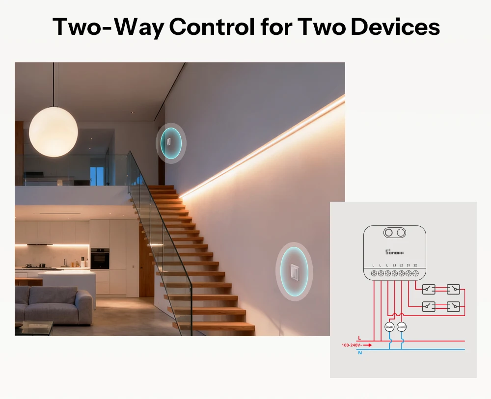 SONOFF MINI-ZB2GS-L Zigbee Protocol No Neutral Required MINI DUO-L 2-Gang Zigbee Smart Switch Dual Channel Control With ZB Hubs