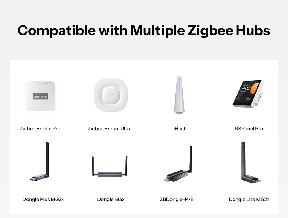 SONOFF MINI-ZB2GS-L Zigbee Protocol No Neutral Required MINI DUO-L 2-Gang Zigbee Smart Switch Dual Channel Control With ZB Hubs