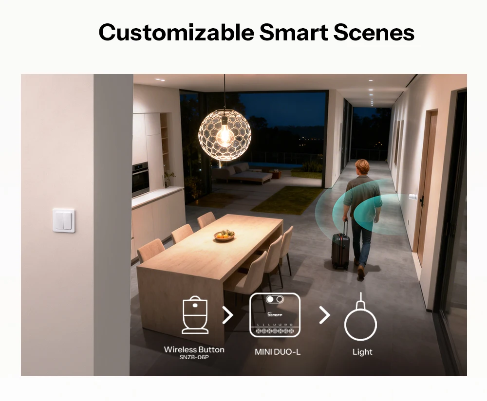 SONOFF MINI-ZB2GS-L Zigbee Protocol No Neutral Required MINI DUO-L 2-Gang Zigbee Smart Switch Dual Channel Control With ZB Hubs