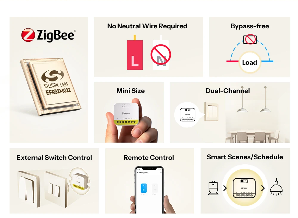 SONOFF MINI-ZB2GS-L Zigbee Protocol No Neutral Required MINI DUO-L 2-Gang Zigbee Smart Switch Dual Channel Control With ZB Hubs