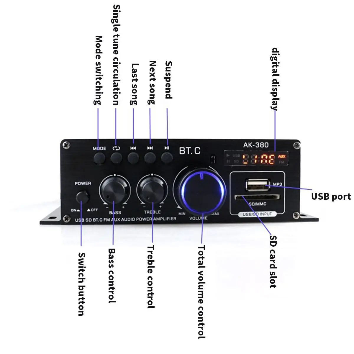 AK35 AK380 800W Home Power Amplifiers 2 Channel Bluetooth 5.0 Surround Sound FM USB Remote Control Mini HIFI Digital Amplifier