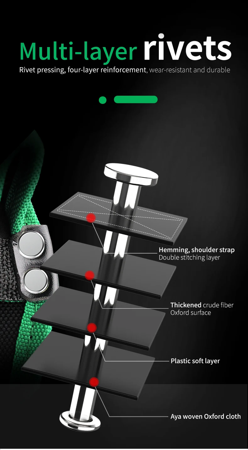 LAOA Multi-function Storage Bag Oxford Cloth Waist Pack Hardware Repair Tool Pocket Wrench Pliers Electrician Household Belt