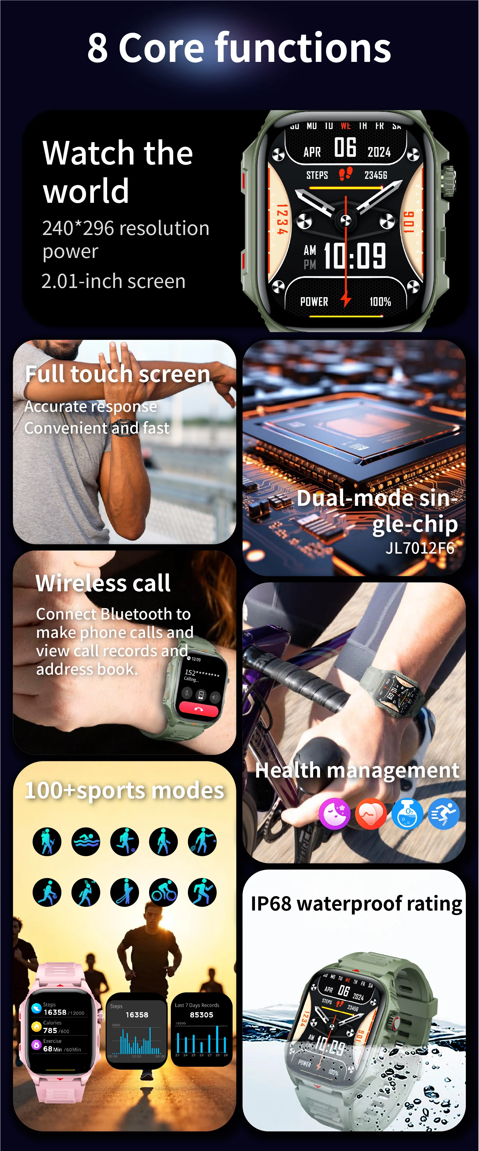 Electronic Smart Watch BT Call Heart Rate Monitor Smartwatch Fitness Tracker Waterproof Sport Watches for Man Woman Android 2026