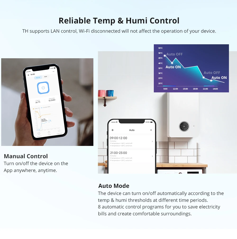 SONOFF THR316D/THR320D Temperature Humidity Smart Switch 16A/20A Dry Contact Output LCD Screen Monitoring via eWeLink Alexa