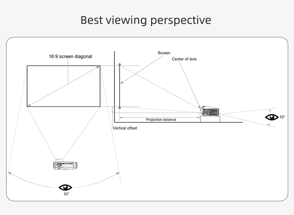 Salange Projector Screen 72 84 100 120 inch 16:9 High Brightness Reflective Meta Home Outdoor Office Portable Projection Screens