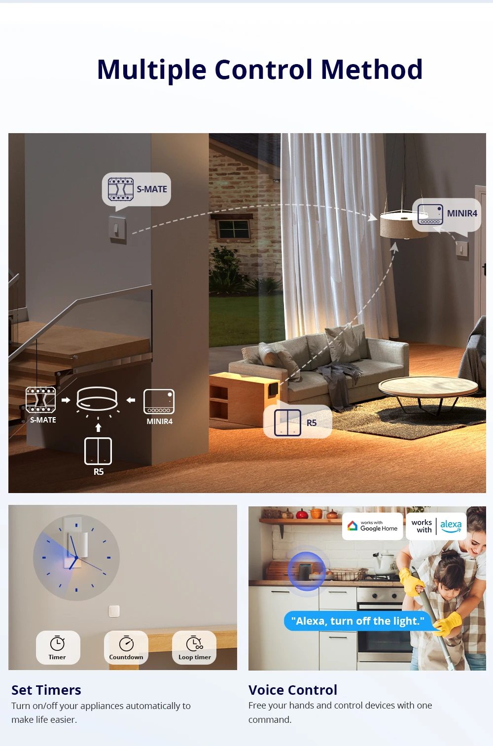 1/3/5PCS SONOFF MINI R4 Wifi Switch Mini Extreme Smart Home Module Wi-Fi Relay Voice Remote Control with Alexa Google Home Alice