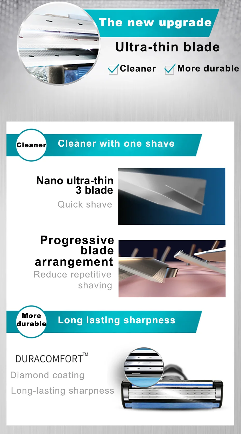 Original Gillette Mach 3 Men's Manual Shaver Safety Razor Face Beard Shaving Hair Removal Mach3