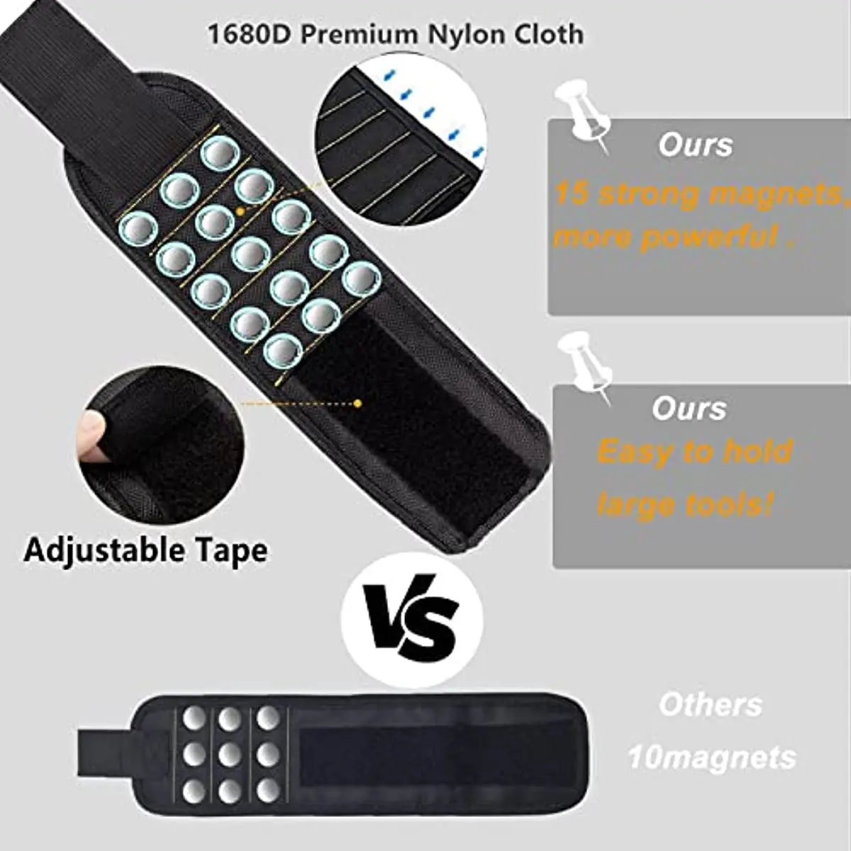 Magnetic Wristband for Holding Screws,Nails,Drilling Bits,Wrist Tool Holder Belts with Strong Magnets,Cool Gadgets for Men, wome