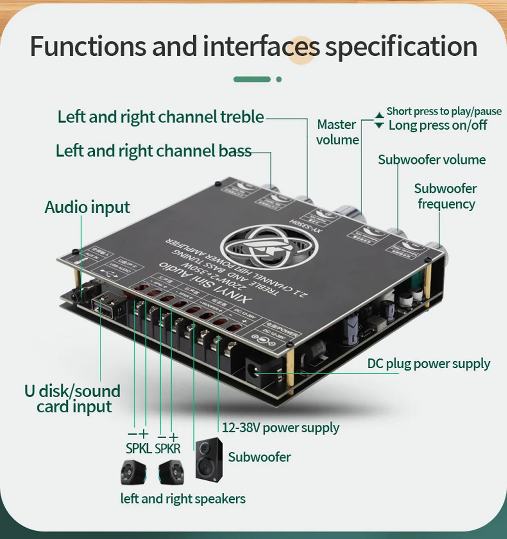 S350H TPA3251D2 Bluetooth 5.0 2.1 Channel Power Audio Stereo Subwoofer Amplifier Board 220WX2+350W TREBLE Bass Note Tuning AMP