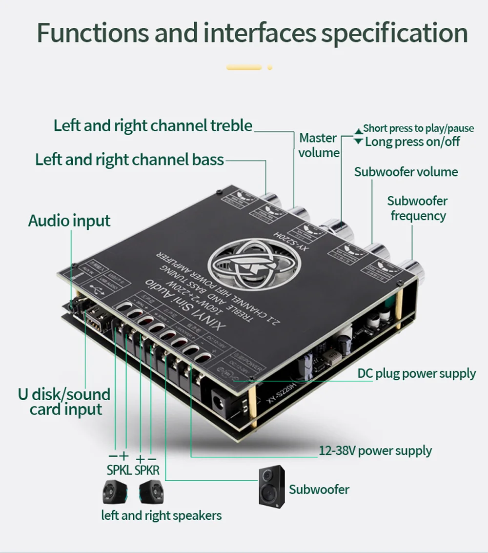 S350H TPA3251D2 Bluetooth 5.0 2.1 Channel Power Audio Stereo Subwoofer Amplifier Board 220WX2+350W TREBLE Bass Note Tuning AMP