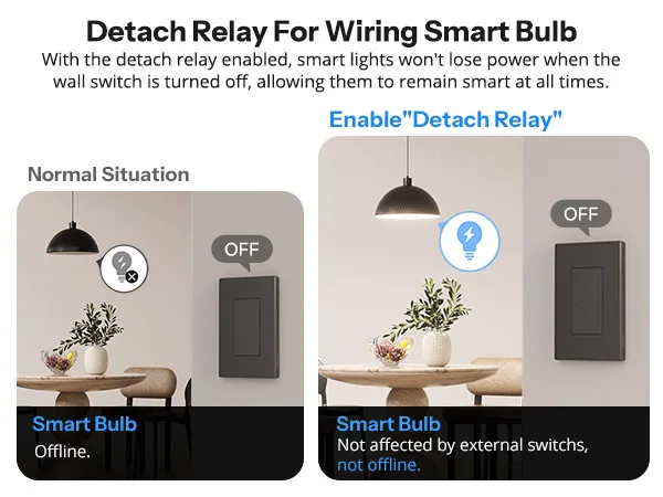 SONOFF M5 Matter SwitchMan Smart Wall Switch 120 Type Push Button Switch Smart Home Wall Panel Matter Compatibility Apple Home