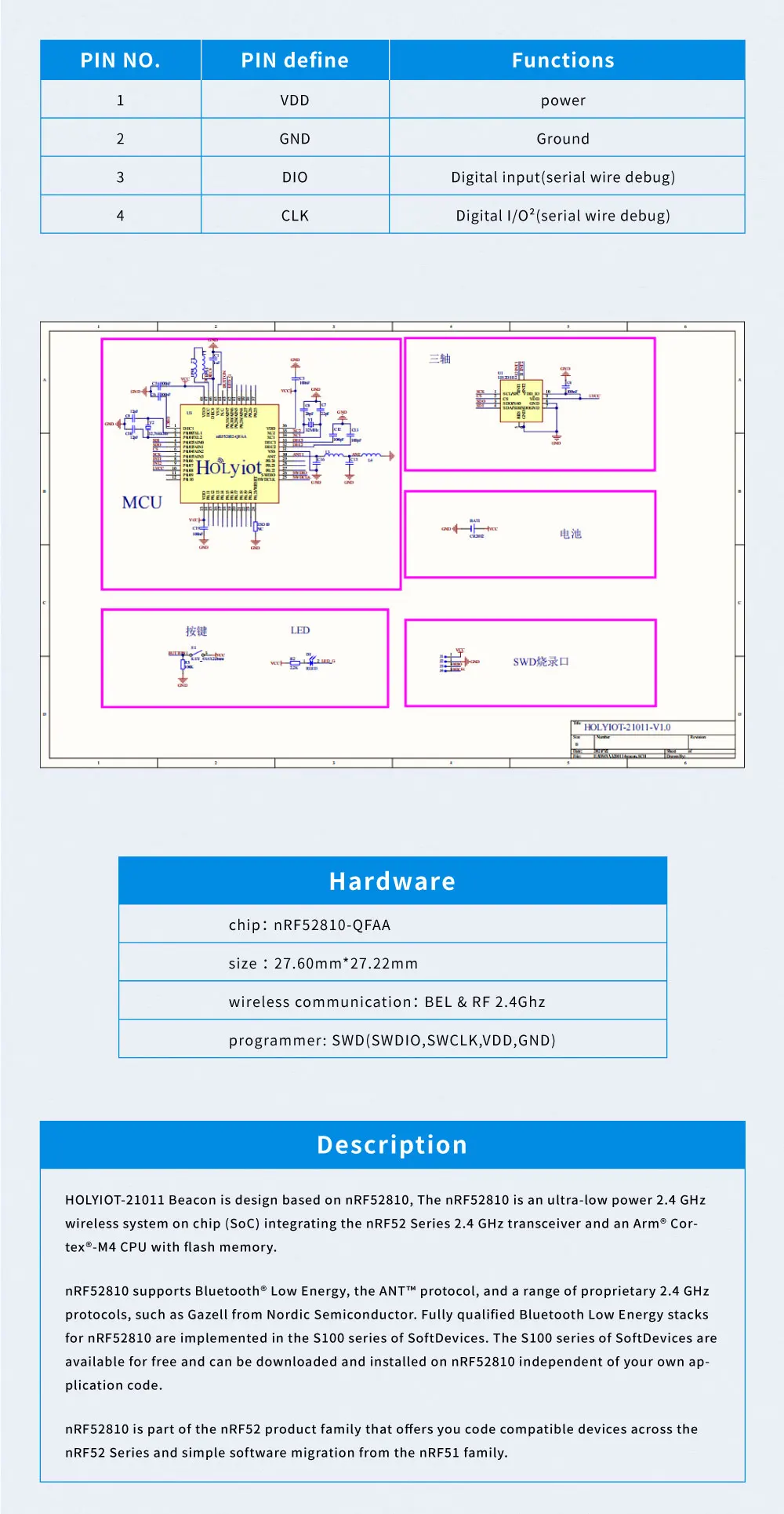 Holyiot NRF52810 BLE 5.0 High Performance Low Power Consumption Module Indoor Positioning