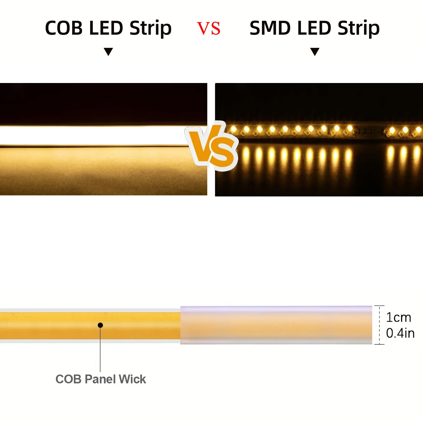 COB LED Strip 220V with EU Plug 220V LED Strip Lights Flexible Lamp Tape for Kitchen Home Room Decor (with or without Switch)