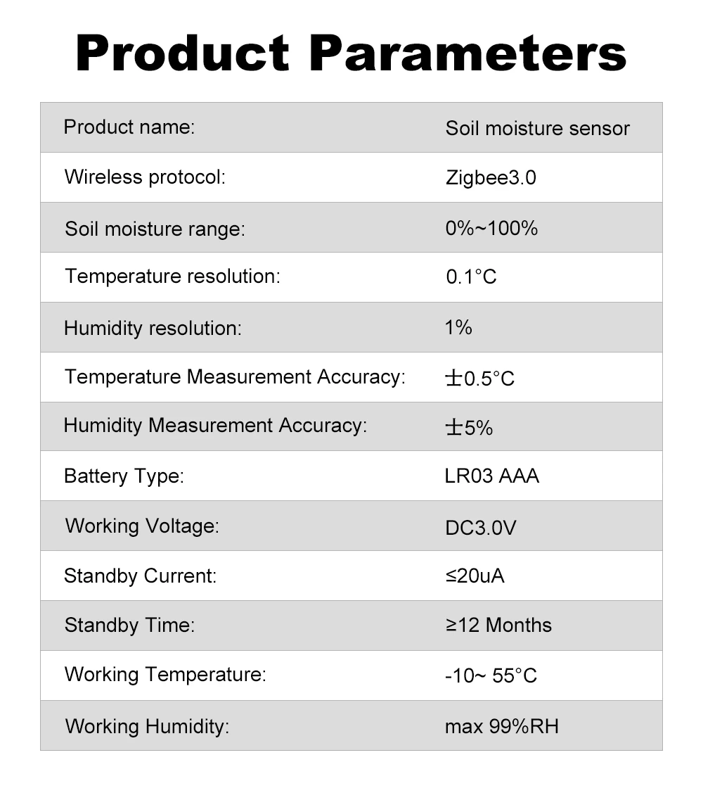 Tuya Zigbee Temperature Humidity Moisture Detector Smart Soil Tester Moisture Sensor Phone App RealTime Monitor for Home Garden