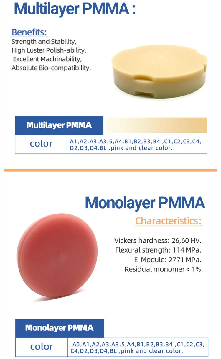 Multilayer 98*20mm PMMA Disc Dental Material Cad Cam Open Milling System PMMA Blank