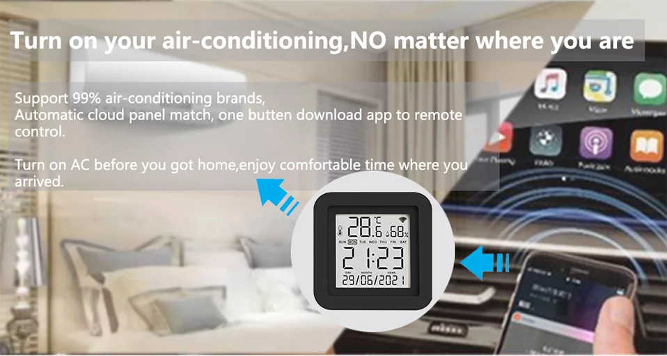 Tuya WiFi Smart IR with Temperature & Humidity Sensor and Date Display for Air Conditioner TV Work with Alexa,Google Home