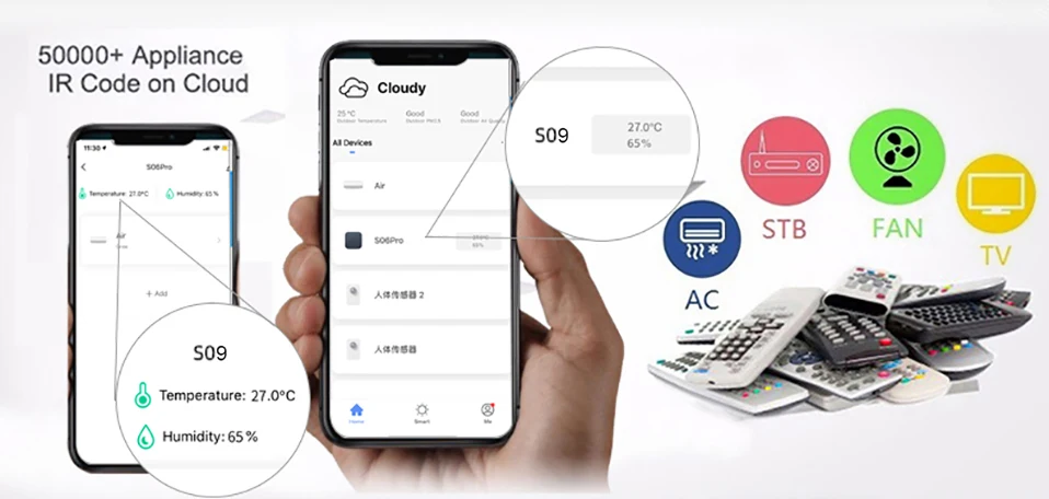 Tuya WiFi Smart IR with Temperature & Humidity Sensor and Date Display for Air Conditioner TV Work with Alexa,Google Home